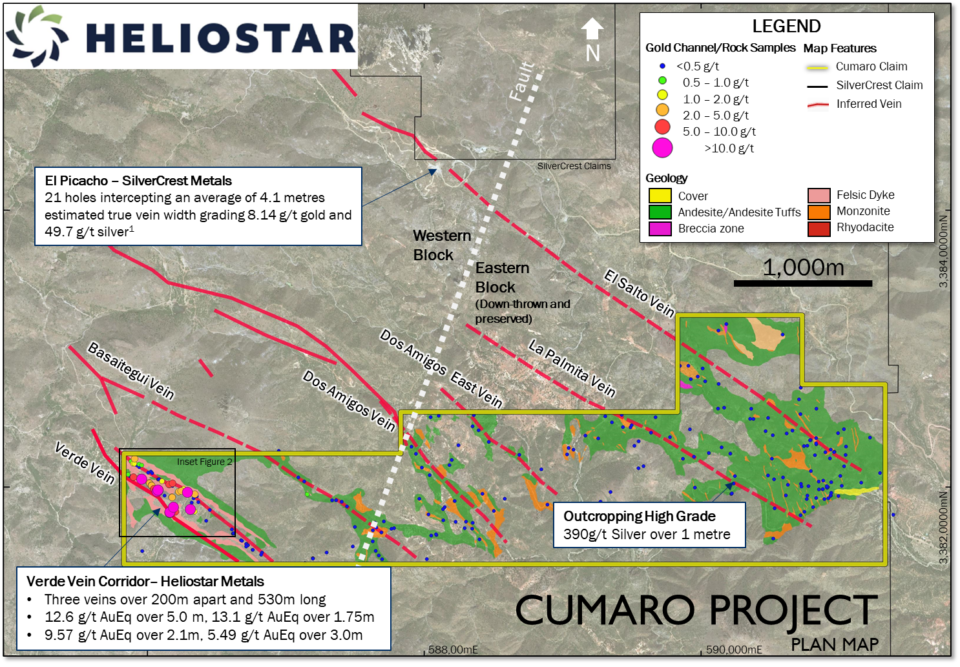 Heliostar Metals reanuda perforación en Cumaro