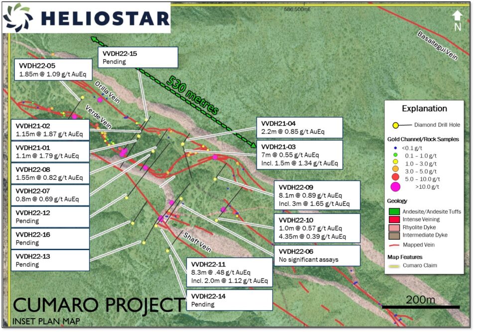 Heliostar Metals reporta mineralización de oro en proyecto Cumaro