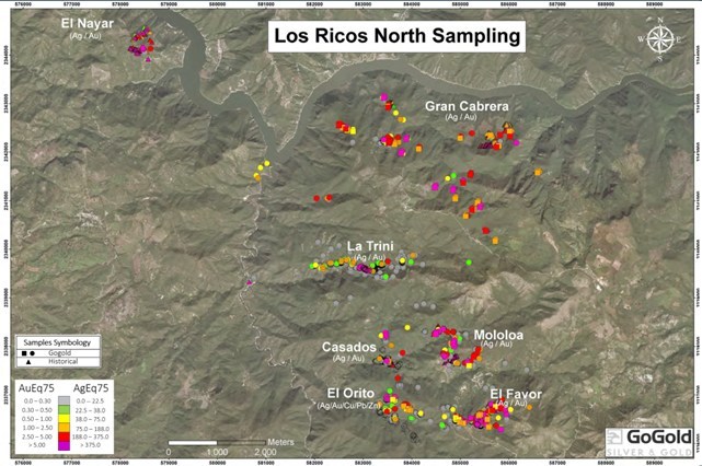 GoGold Resources Inc. presentó los resultados de seis perforaciones en el depósito de Mololoa dentro de Los Ricos Norte.