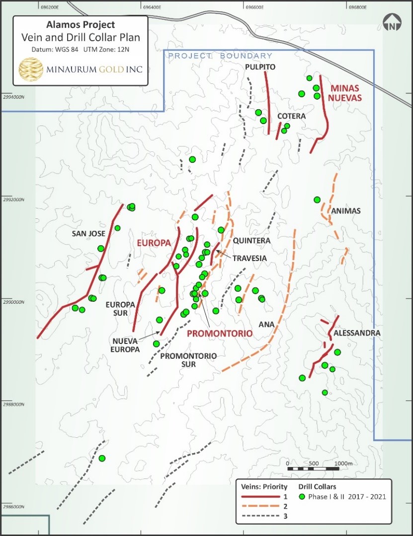 Minaurum Gold anuncia rehabilitación de histórica mina Promontorio en proyecto Alamos