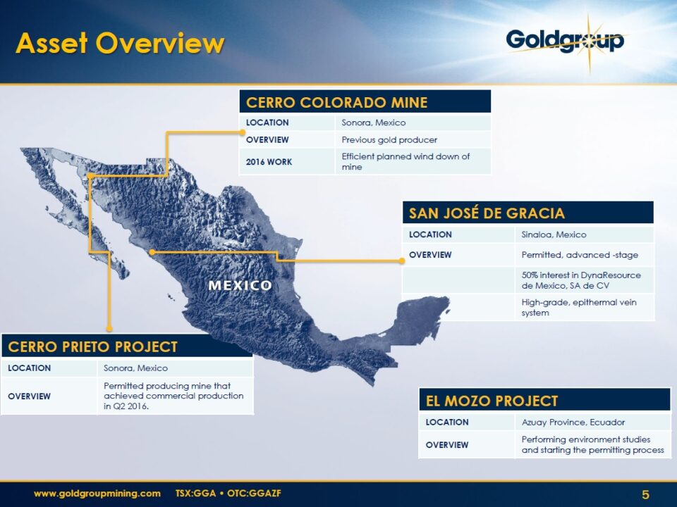 Goldgroup Mining anuncia acuerdo de préstamo para proyectos en México