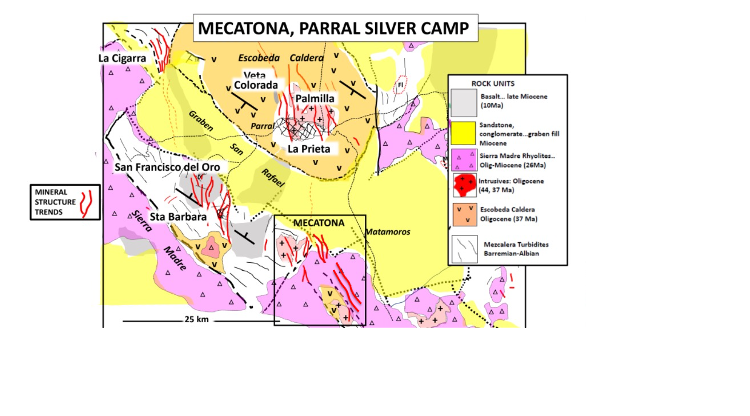 Fabled Silver Gold recibe aceptación para comprar Mecatona en Chihuahua
