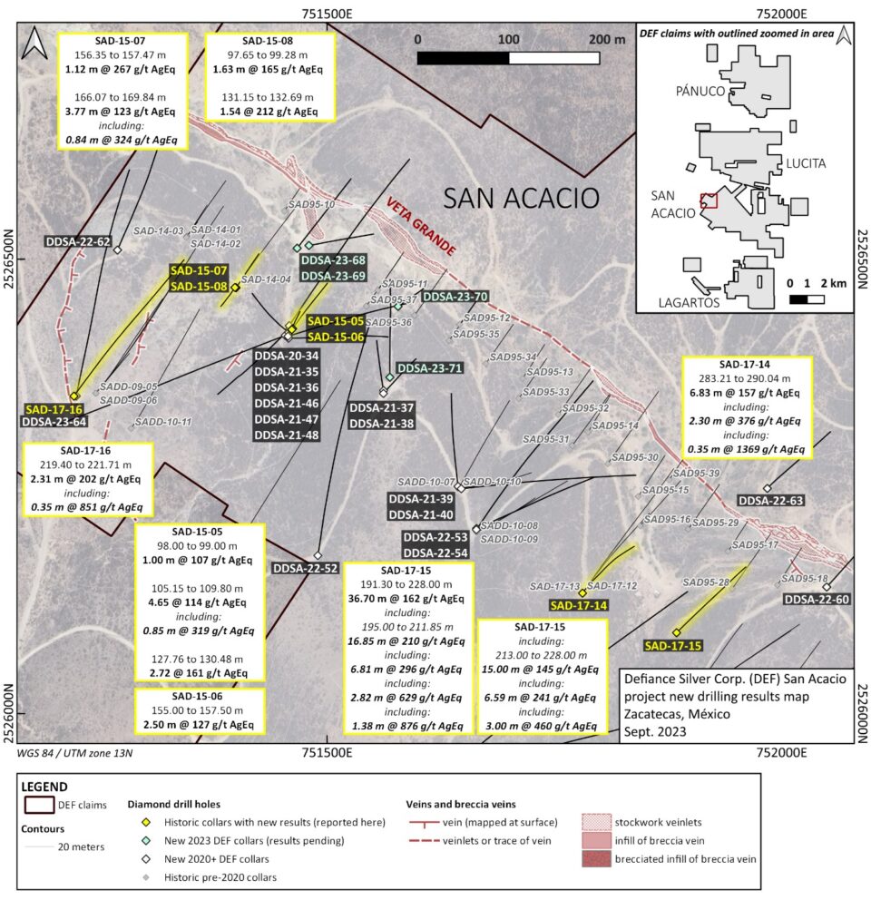 Defiance Silver descubre zonas de alta ley en proyecto San Acacio en Zacatecas