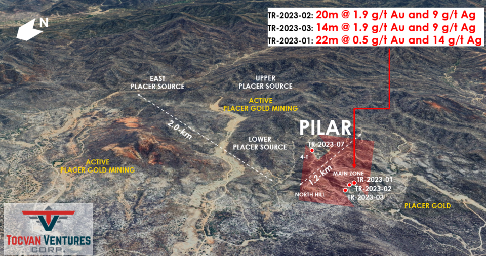 Tocvan Ventures actualiza programa de perforación en proyecto Pilar en Sonora
