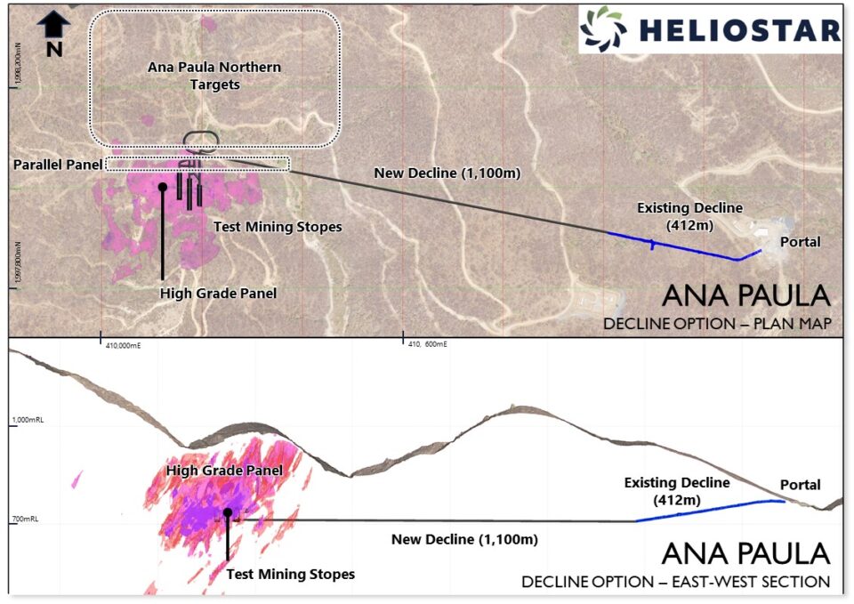Heliostar Metals evalúa escenario de minería de prueba para proyecto Ana Paula