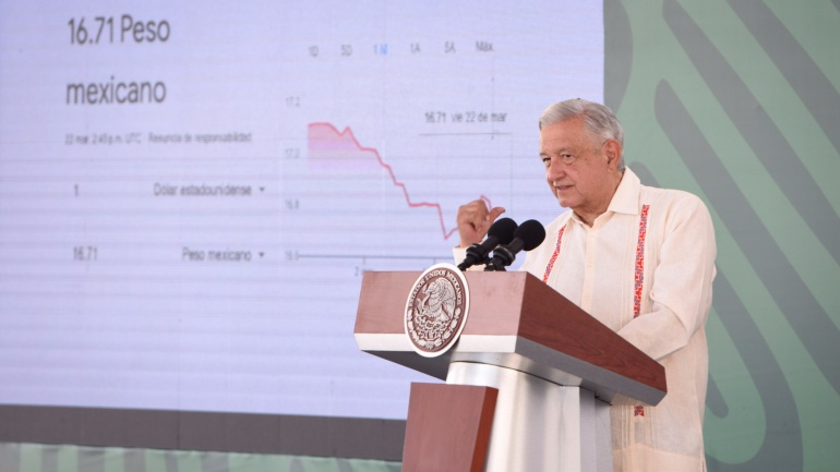 El presidente Andrés Manuel López Obrador resaltó que el peso es la moneda que más se ha fortalecido en el mundo con relación al dólar.
