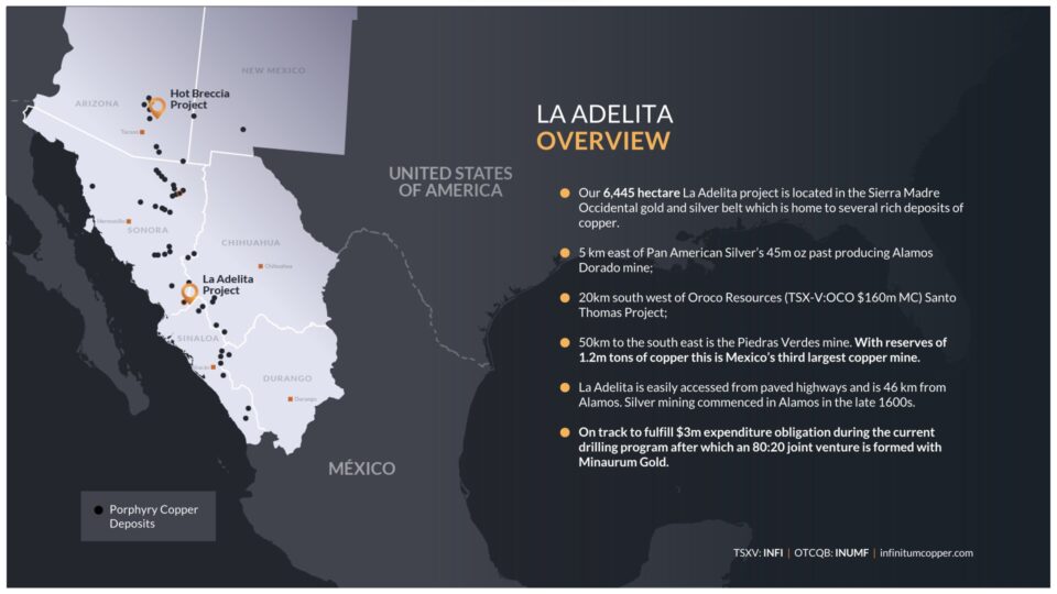 Infinitum Copper actualizada progreso del proyecto La Adelita