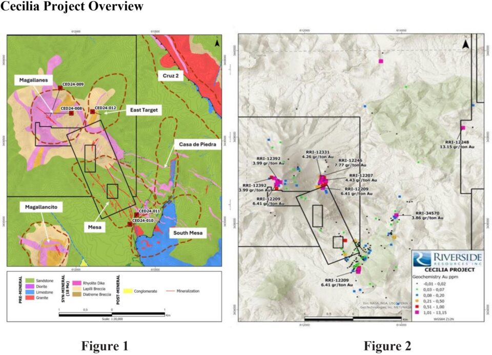 Riverside Resources Inc. informó que la empresa de perforación de núcleos y el equipo relacionado han llegado al Proyecto Cecilia en Sonora.