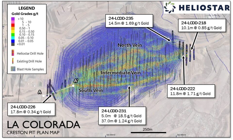 Heliostar Metals espera reiniciar extracción en La Colorada en 2025