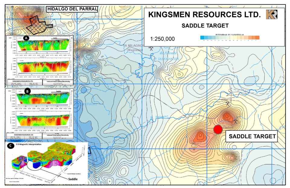 Kingsmen Resources Identifica un Nuevo Objetivo de Perforación de Plata y Oro Significativo en el Proyecto Las Coloradas