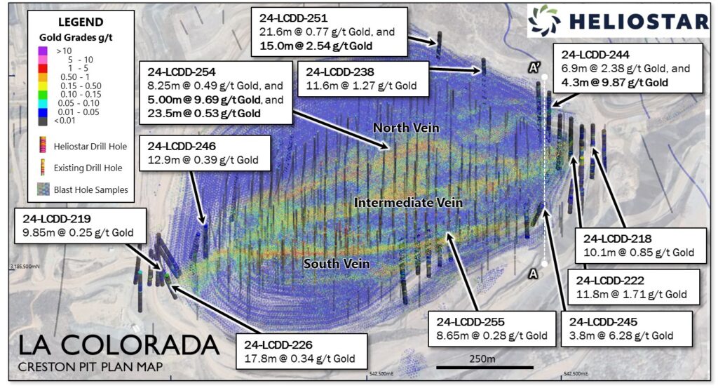 Heliostar Metals intercepta oro de alto grado en Mina La Colorada en Sonora