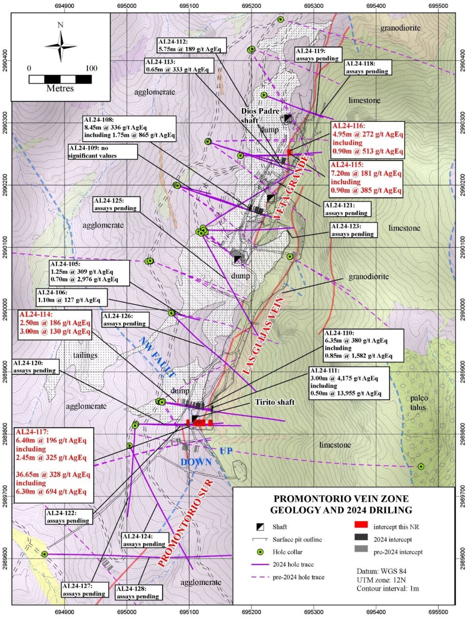 Minaurum Gold reporta la mayor intercepción de plata de alto grado en proyecto Alamos