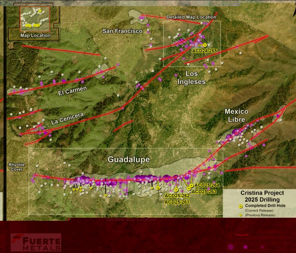 Fuerte Metals reporta nuevas zonas de alto grado en proyecto Cristina en Chihuahua