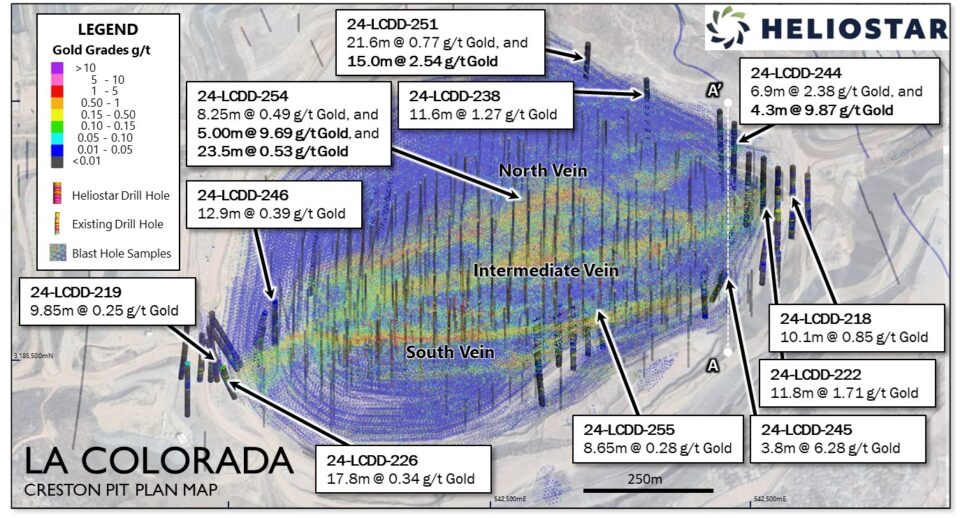 Heliostar Metals reporta amplios intervalos de oro y venas de alto grado en La Colorada