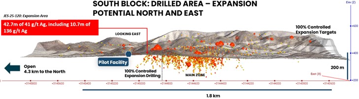 Tocvan Ventures perfora zona de plata más amplia jamás vista en el Gran Pilar