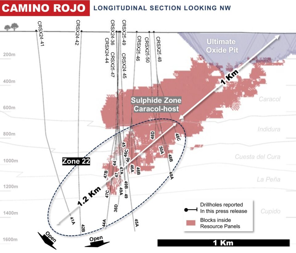 Orla Mining anuncia hallazgos de alta ley en la Zona 22 de Camino Rojo