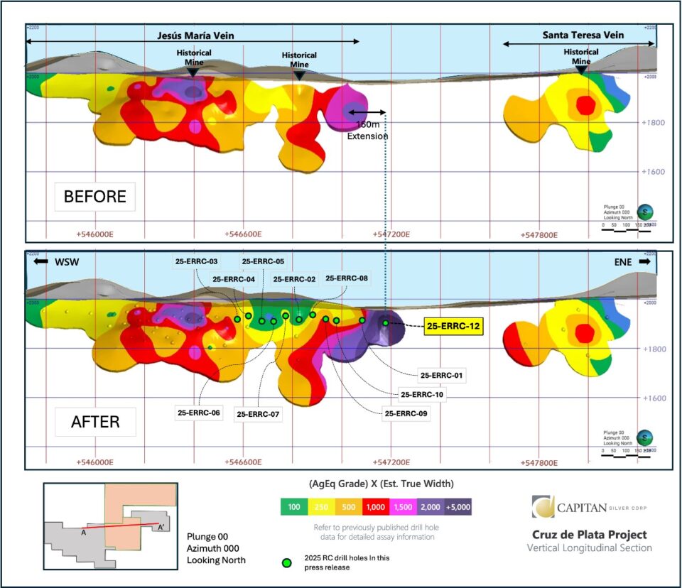 Capitan Silver reporta resultados excepcionales en perforación de Cruz de Plata en Durango