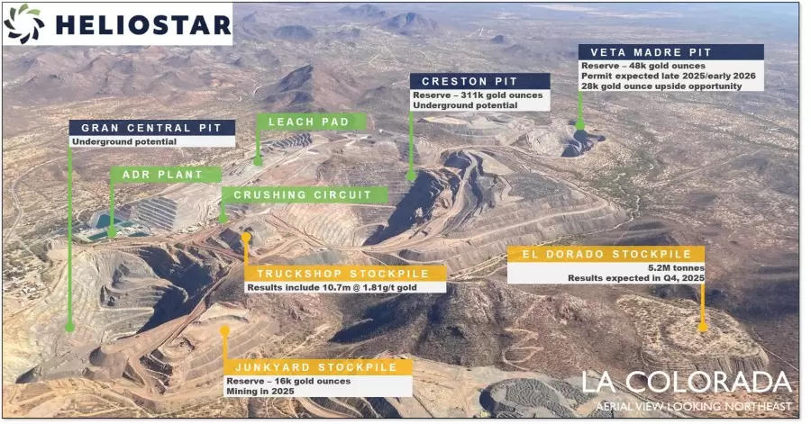 Heliostar Metals fortalece proyección de La Colorada: extiende vida útil a 6.1 años y mejora rentabilidad del proyecto aurífero