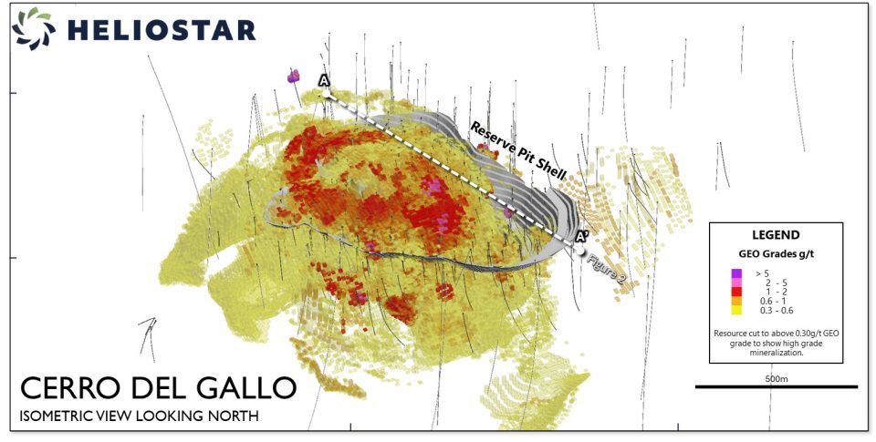 Heliostar presenta sólidos resultados económicos en su PFS actualizado de Cerro del Gallo en Guanajuato