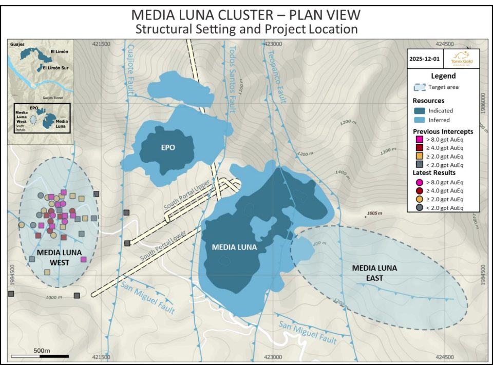 Torex Gold reporta avances clave en exploración con resultados de alta ley en Media Luna Oeste