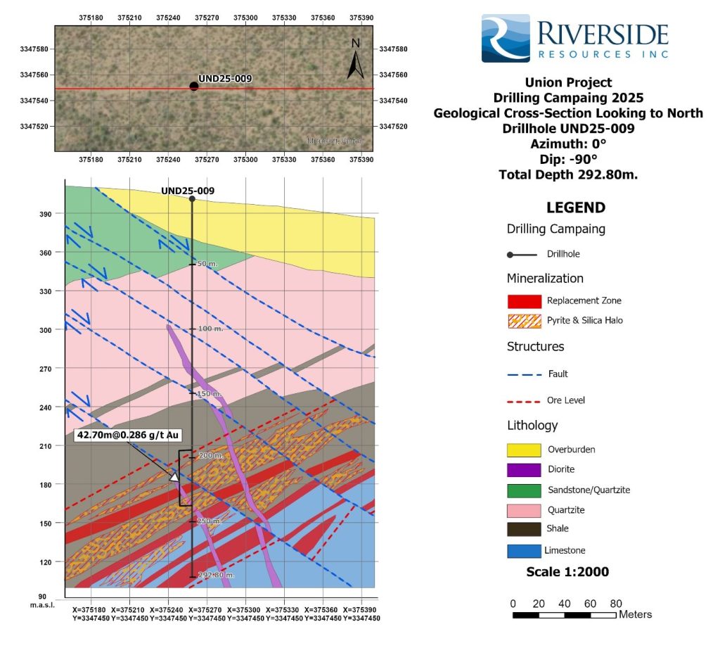 Questcorp y Riverside reportan nuevo descubrimiento de oro en Sonora