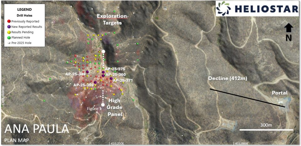 Heliostar Metals consolida el Panel de Alta Ley en proyecto Ana Paula con intercepciones de oro excepcionales
